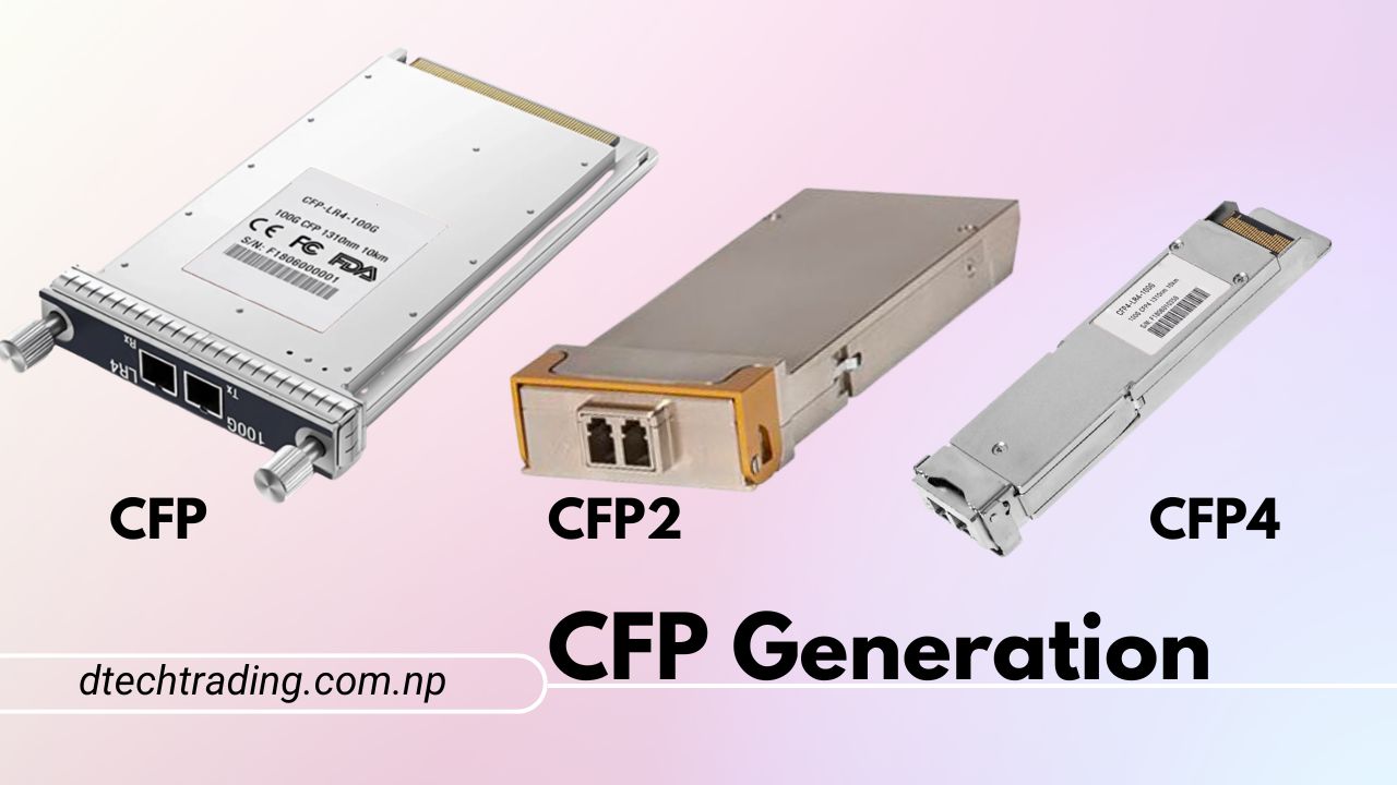 CFP Generation and different of it